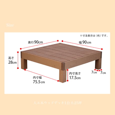 ECOFEEL 人工木 ウッドデッキ 1台 / エコフィール / エクステリア 庭 縁台 ガーデン