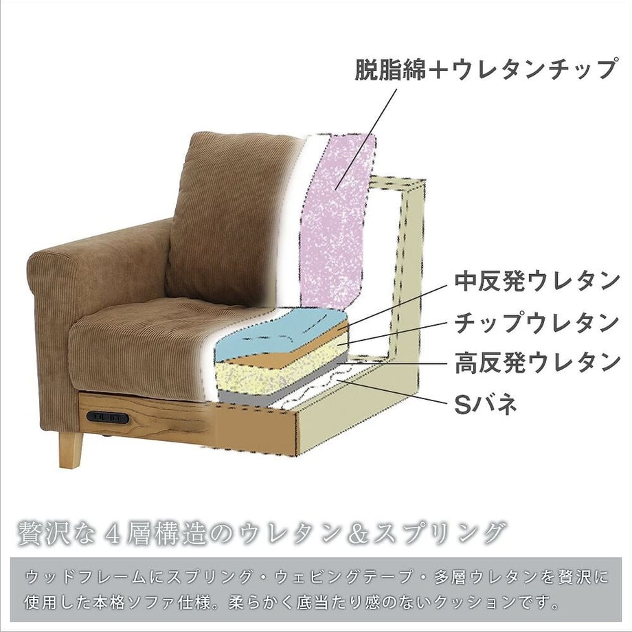 6311e7fa23c2aa295a64e936