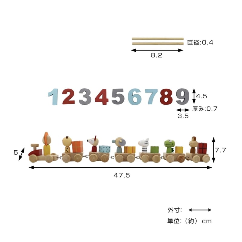 BIRTHDAY TRAIN / バースデートレイン / 誕生日にプレゼントを乗せて