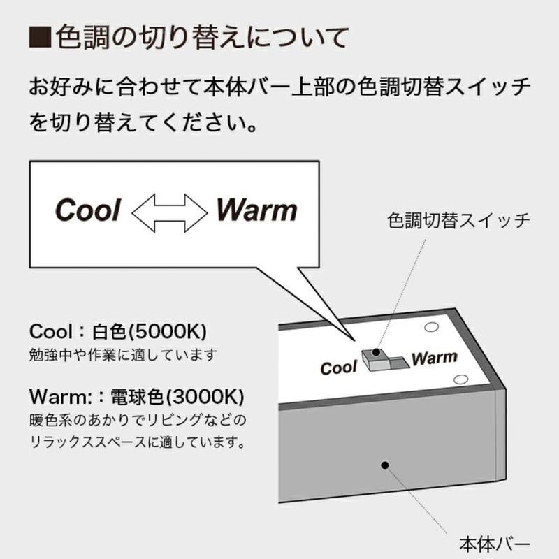 GRID 4 - DOWN LIGHT / ダウンライト / LED×4 / シーリングラン