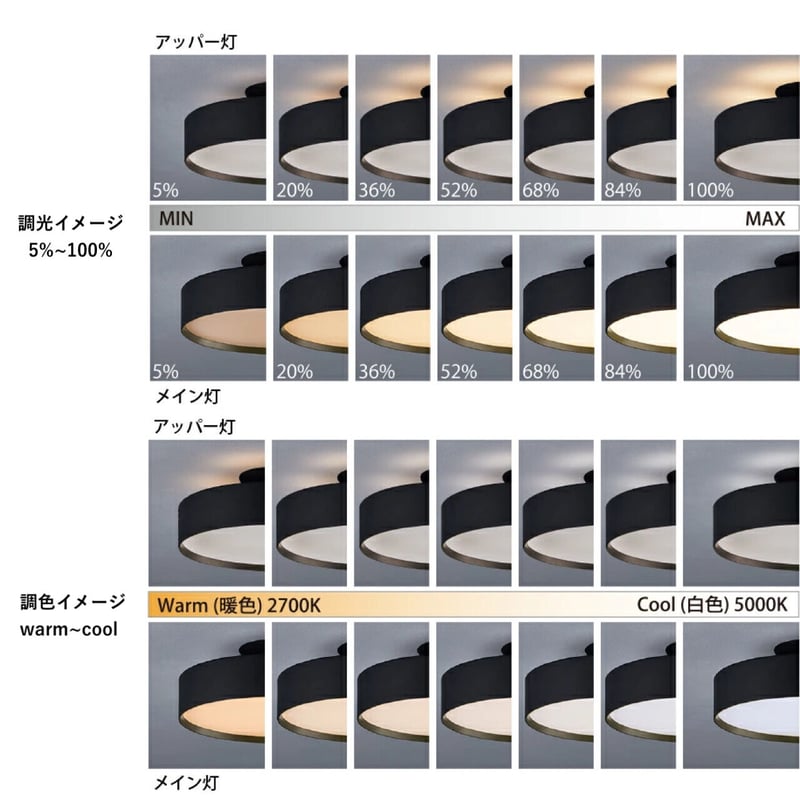 GLOW 5000 LED-ceiling lamp / ARTWORK STUDIO /