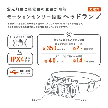 DUAL MOTION SENSOR HEADLAMP SB / デュアル モーションセンサーヘッドランプ / SAND BEIGE , BLACK