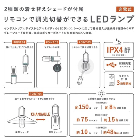 充電式LEDランプも着せ替えシェード付きで更に遊び心あり / TYPE 4 ハングランプ タイプフォー / ペンダントライト / スタンドライト / フロアランプ / POSTGENERAL