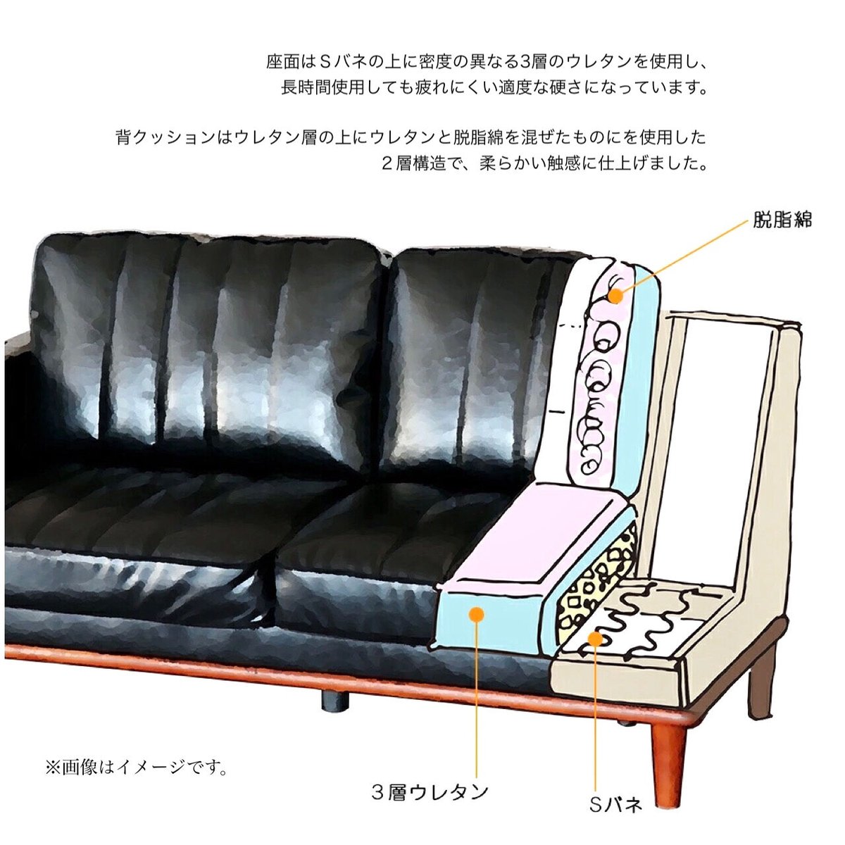 2P SOFA ▷VINTO ▷ミッドセンチュリーデザイン ▷ W1500 x D780 x 