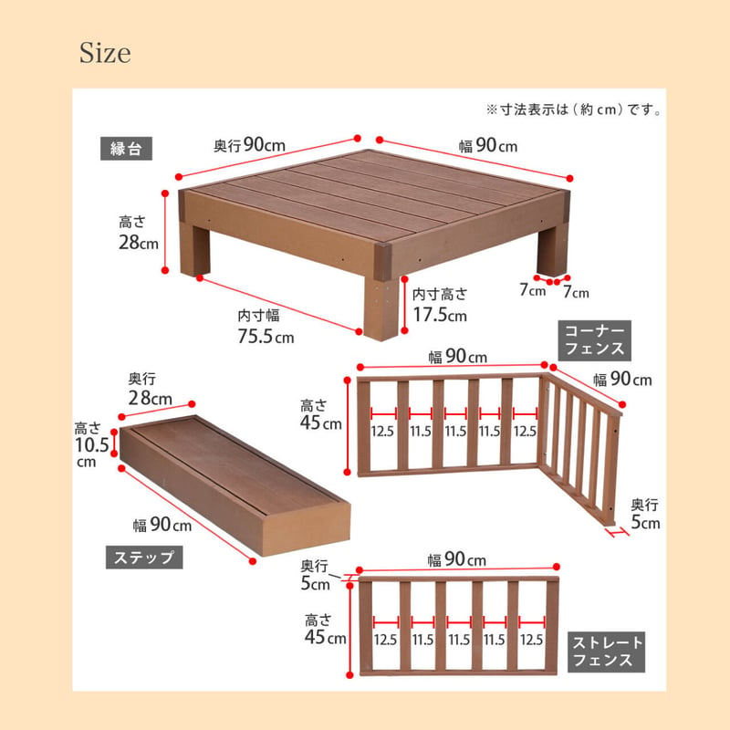 ECOFEEL 人工木 ウッドデッキ 2台 / ステップ+フェンスセット