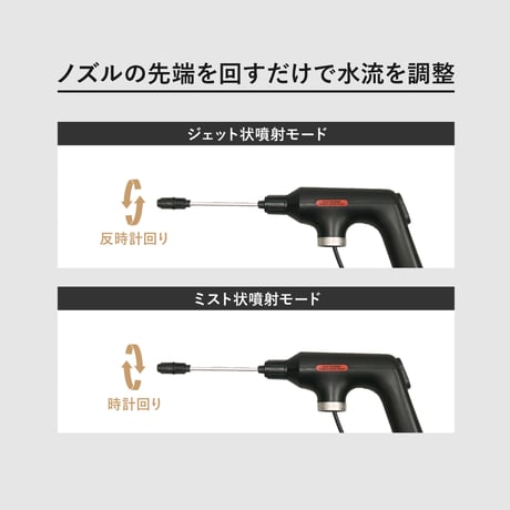 ELECTRIC WATER SPRAYER / ワンタッチで電源が入る充電式の電動霧吹き機 / POSTGENERAL
