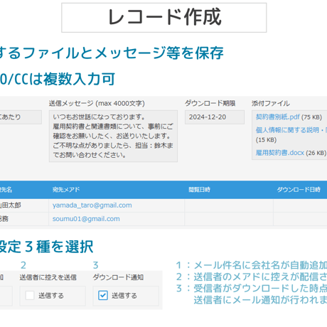 kintone SECURE DELIVER連携プラグイン PRO版（1年）