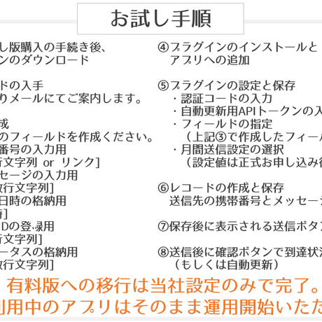 kintone SMS送信プラグイン（お試し版）