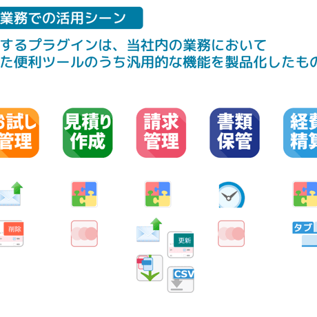 kintone メーラー起動 mailto プラグイン（お試し版）