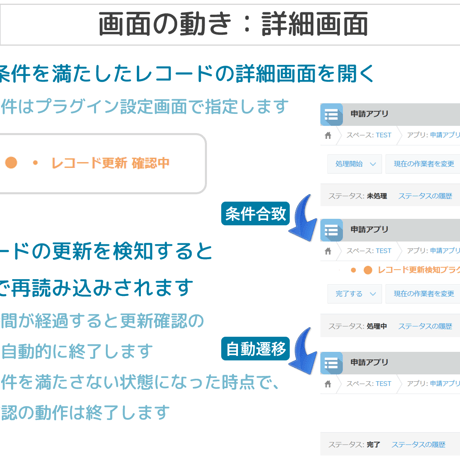 kintone レコード更新検知プラグイン（お試し版）