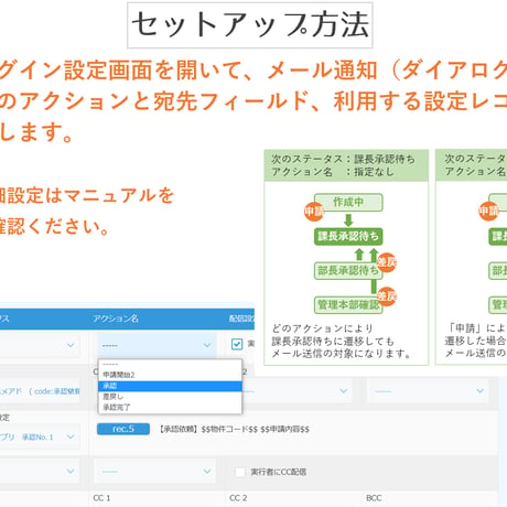 kintone プロセス管理 拡張プラグイン（お試し版）