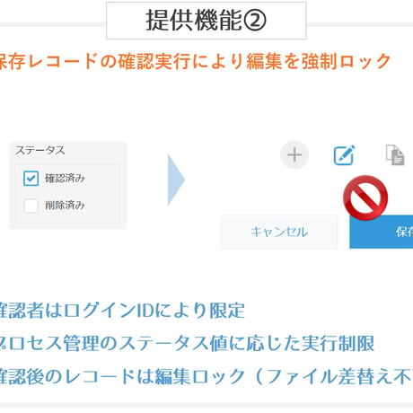 訂正削除管理 補助プラグイン