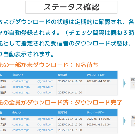 kintone SECURE DELIVER連携プラグイン PRO版（1年）