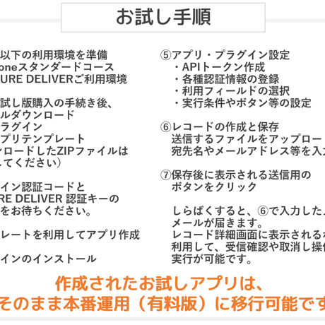 kintone SECURE DELIVER連携プラグイン PRO版（1年）