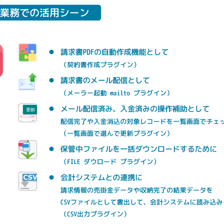 kintone メーラー起動 mailto プラグイン（お試し版）