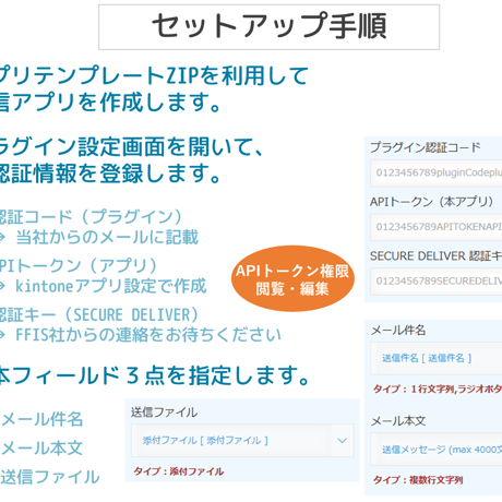 kintone SECURE DELIVER連携プラグイン PRO版（1年）