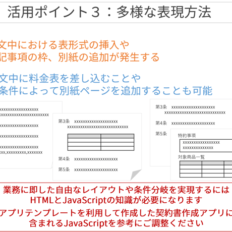 kintone 契約書作成アプリ・プラグイン（月 300件プラン×６ヵ月）