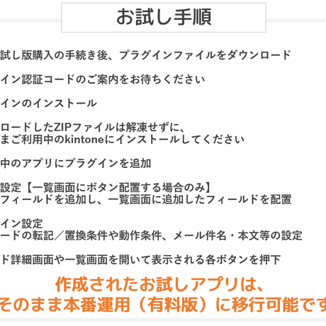 kintone メーラー起動 mailto プラグイン（お試し版）