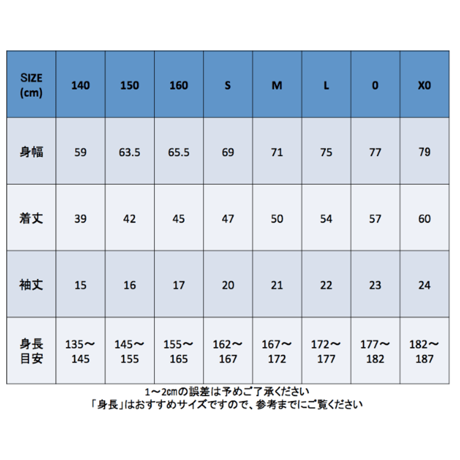 65364b82cd92fe0034db0567