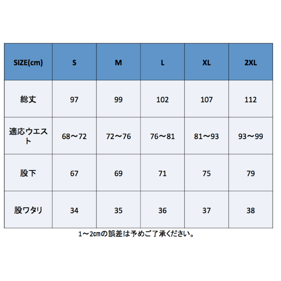 64d0999c13edcc0032bcf558