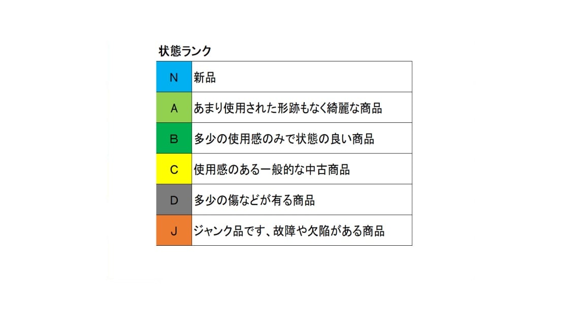 ◎マイクロエース スユ42-12 品番A8566 スユ42セット バラシ品