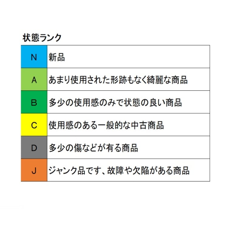 ◎マイクロエース ワキ8593 品番A7267 国鉄 郵便・荷物客車 荷物37列車