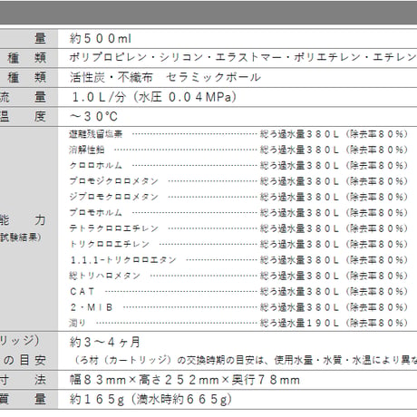 【ガイアの水135】ライトボトル