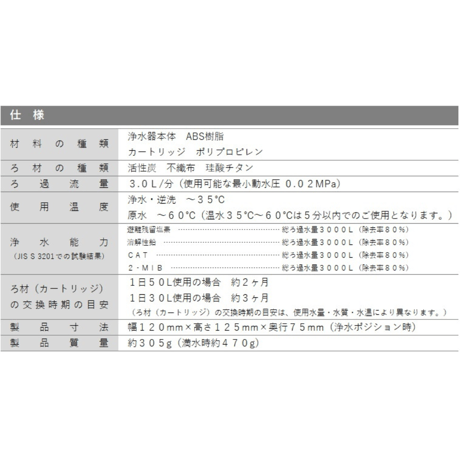【ガイアの水135】蛇口用浄水器
