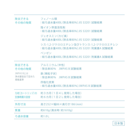 【ガイアの水135】和蓮ポット