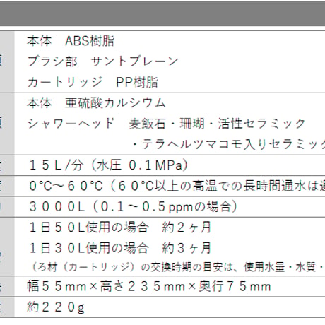 【ガイアの水135】シャワーヘッド