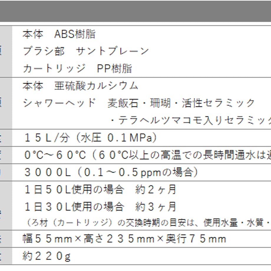 6122053b2b2d3d63bbd47c04