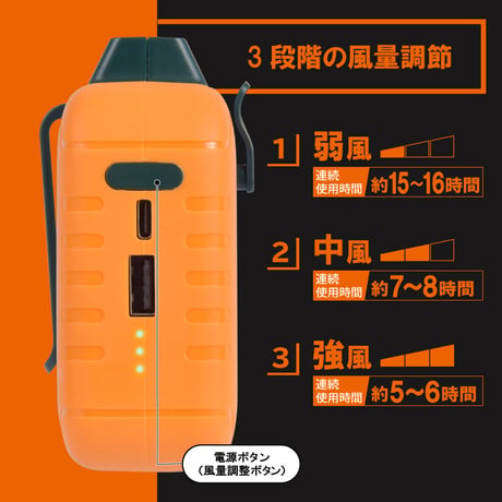 wasser fan004 多機能 ベルトファン