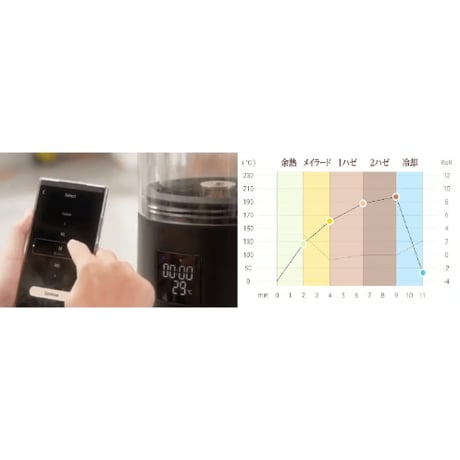 家庭用珈琲焙煎機 Wake Up(ウェイクアップ)
