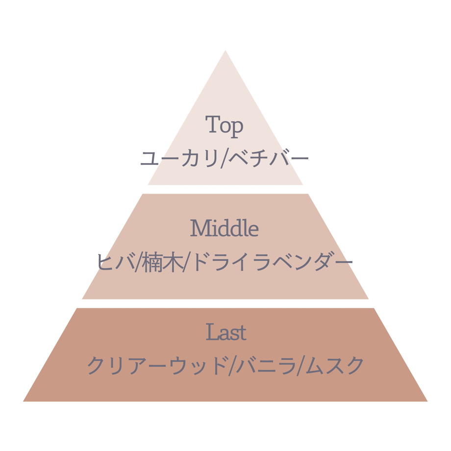 614af5a851244e5ee9eae78f