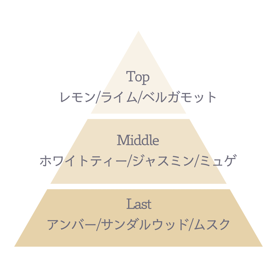 62e864161d6b1007da43ef71