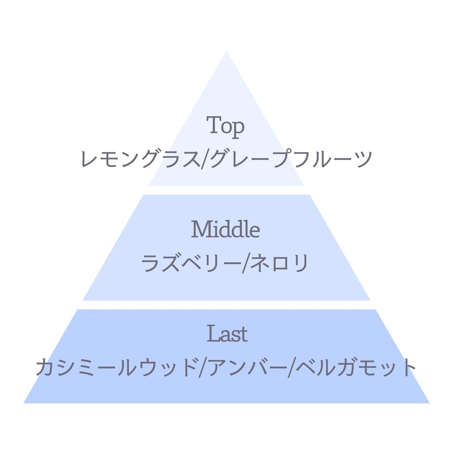 607c756bd263f0350b7f0d36