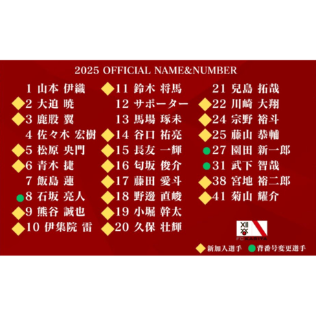 【一般価格】オーセンティックユニフォーム（2nd FP）