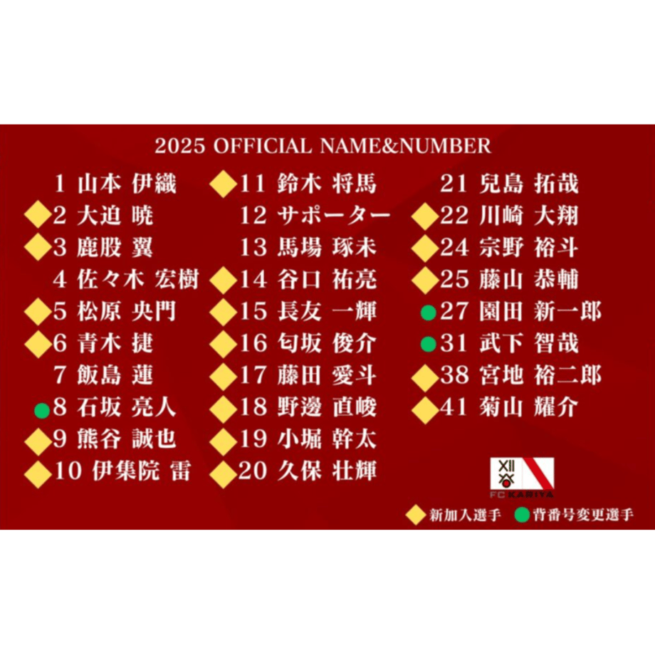 67b2c409e6bd9501f5afa909