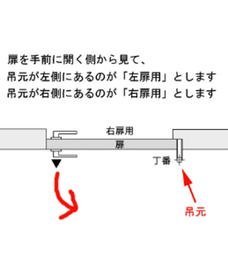 室内ドア丁番 DH-6「右扉用」「左扉用」