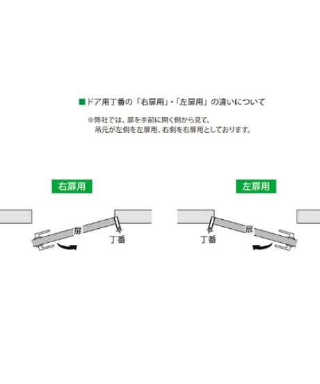 室内ドア丁番 DH-6「右扉用」「左扉用」