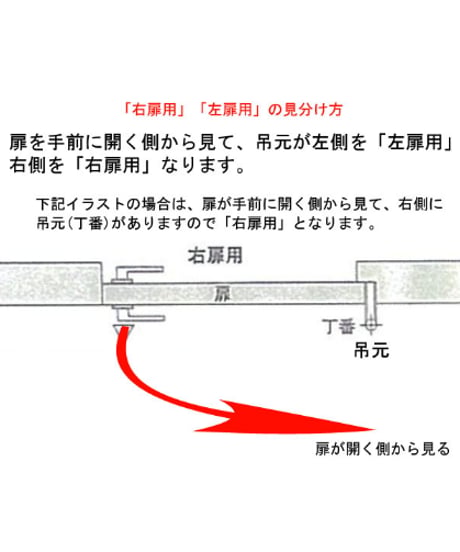 室内ドア丁番 DH-6「右扉用」「左扉用」
