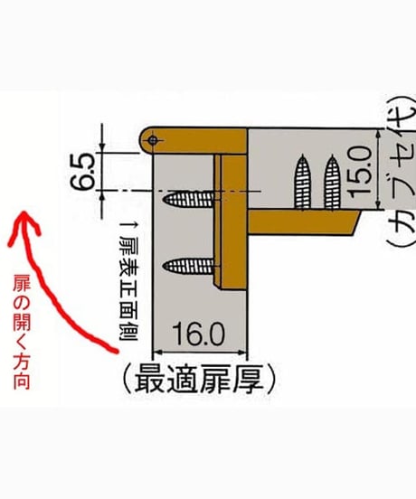 RABBIT 16-15 GB色 日本製家具丁番 送料全国一律200円!
