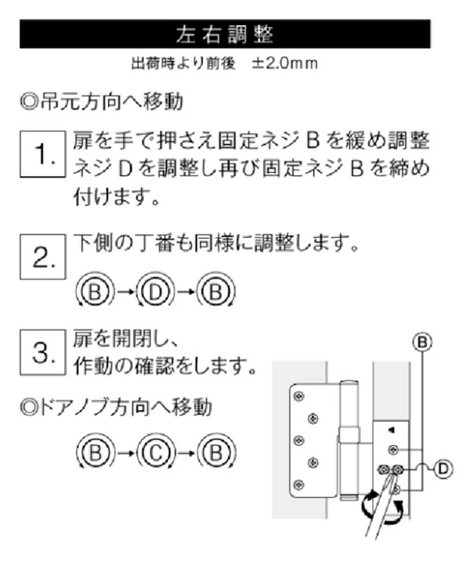 6993ff19a8296c59860e2019