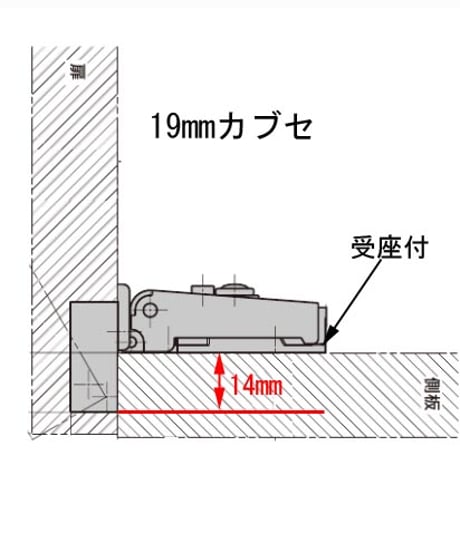 ヤマハ家具(カップ径26mm)代替丁番セット