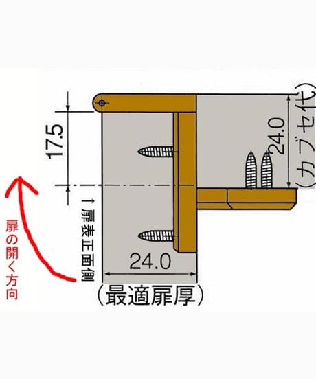 お試し家具扉丁番金具24-24