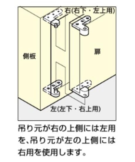 食器戸棚インセット扉用ルーターヒンジ左