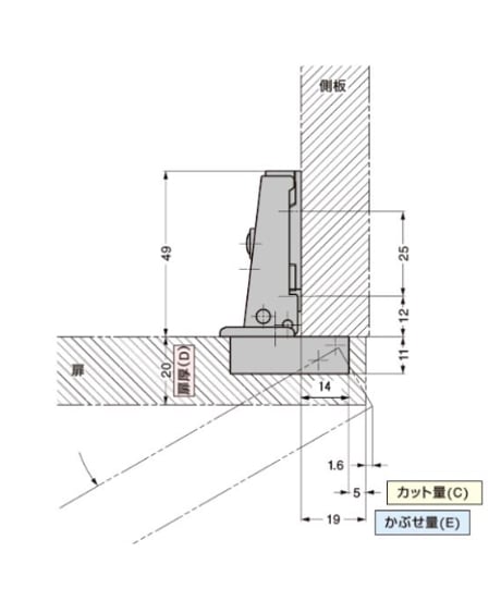 ヤマハ家具木扉の代替丁番セット