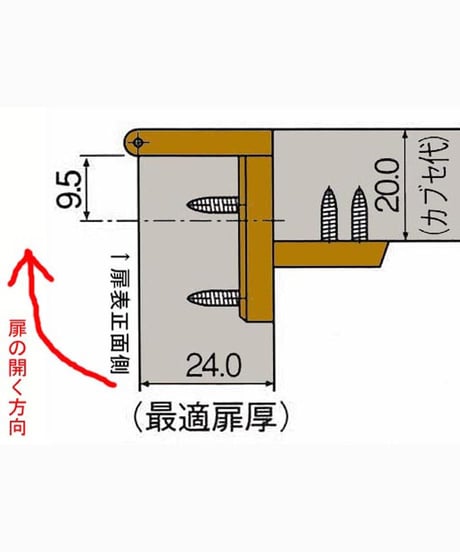 DC COLDEA刻印の代替丁番