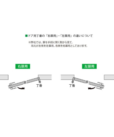 室内ドア丁番 DH-5