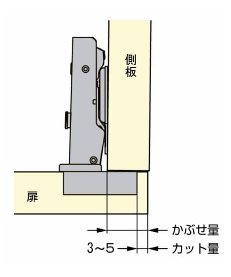 スライド丁番カップ径26mm全カブセ